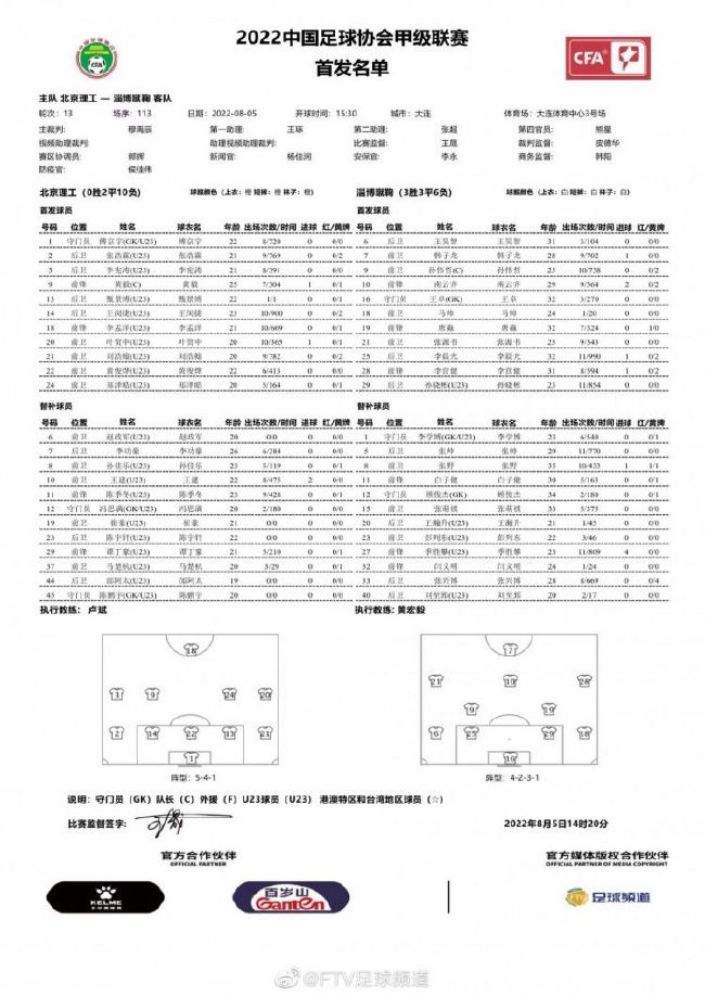 不过帕瓦尔似乎还没有做好首发的准备，因此国米的首发阵容与此前应该相差不大。